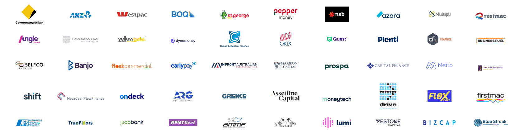 Overdrive Funding\u2019s panel of 80+ commercial lenders